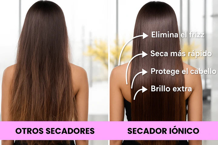 Secador iónico pelo brillantes.